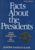 Facts_about_the_presidents