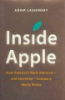 Inside_Apple