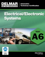 Automobile_certification_series