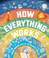 How_everything_works